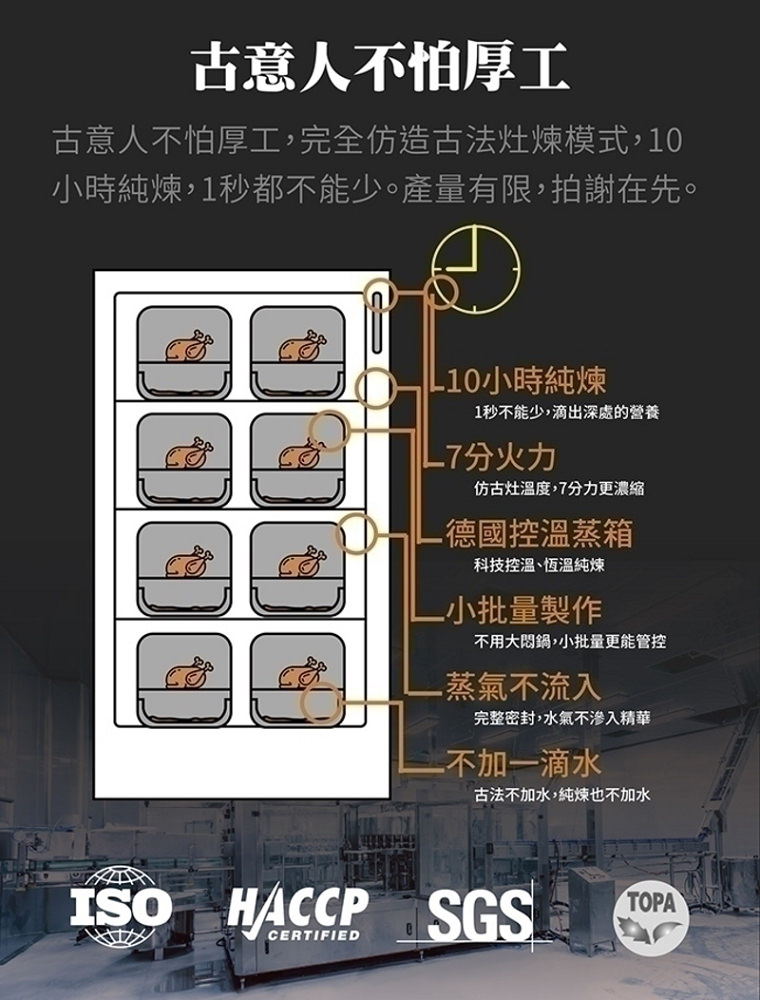 純煉滴雞精,純煉滴雞精團購,馬卡噴雞精,純煉母親節滴雞精禮盒