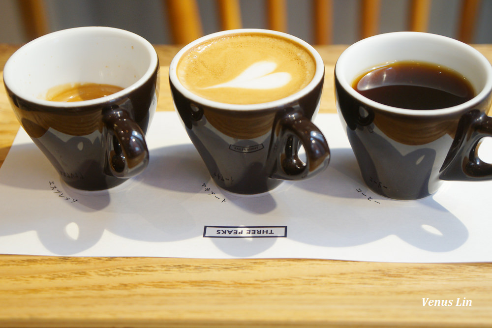 池袋咖啡館,池袋早餐推薦,COFFEE VALLEY,池袋車站咖啡館