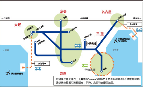 近鐵5日券03